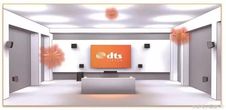 包罗万象-20周年影音系统变迁史之家庭影院音箱篇（下）