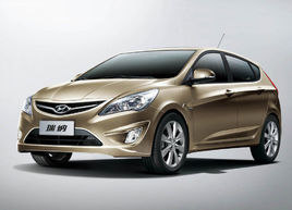 现代瑞纳2020,2014现代瑞纳