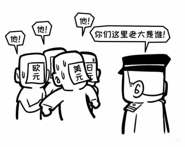 什么叫外汇漫画,外汇是什么
