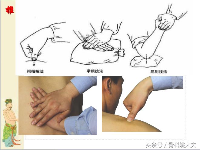 中医按摩手法教程免费,中医按摩100个技巧书籍