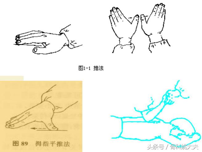 中医按摩手法教程免费,中医按摩100个技巧书籍
