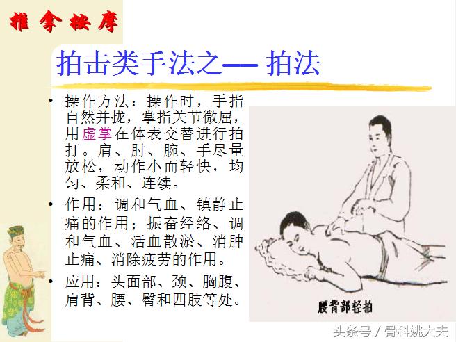 中医按摩手法教程免费,中医按摩100个技巧书籍