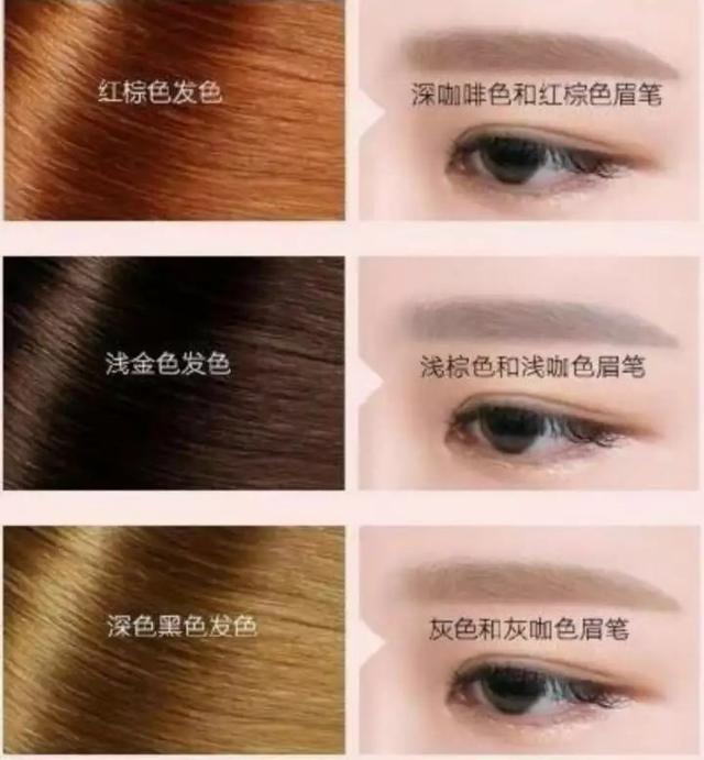 今天眉毛又是怪怪的?拯救眉毛大作战来啦!