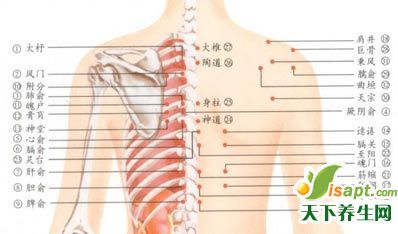 得慢性咽炎的太多了！在家就可以做的慢性咽炎推拿手法！
