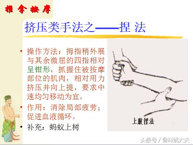 中医按摩手法教程免费,中医按摩100个技巧书籍