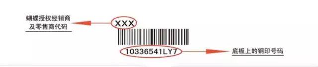 别被骗啦，教你怎么鉴别蝴蝶和双鱼乒乓球拍真假！