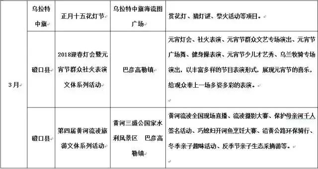 巴彦淖尔攻略,巴彦淖尔市内游玩攻略免费