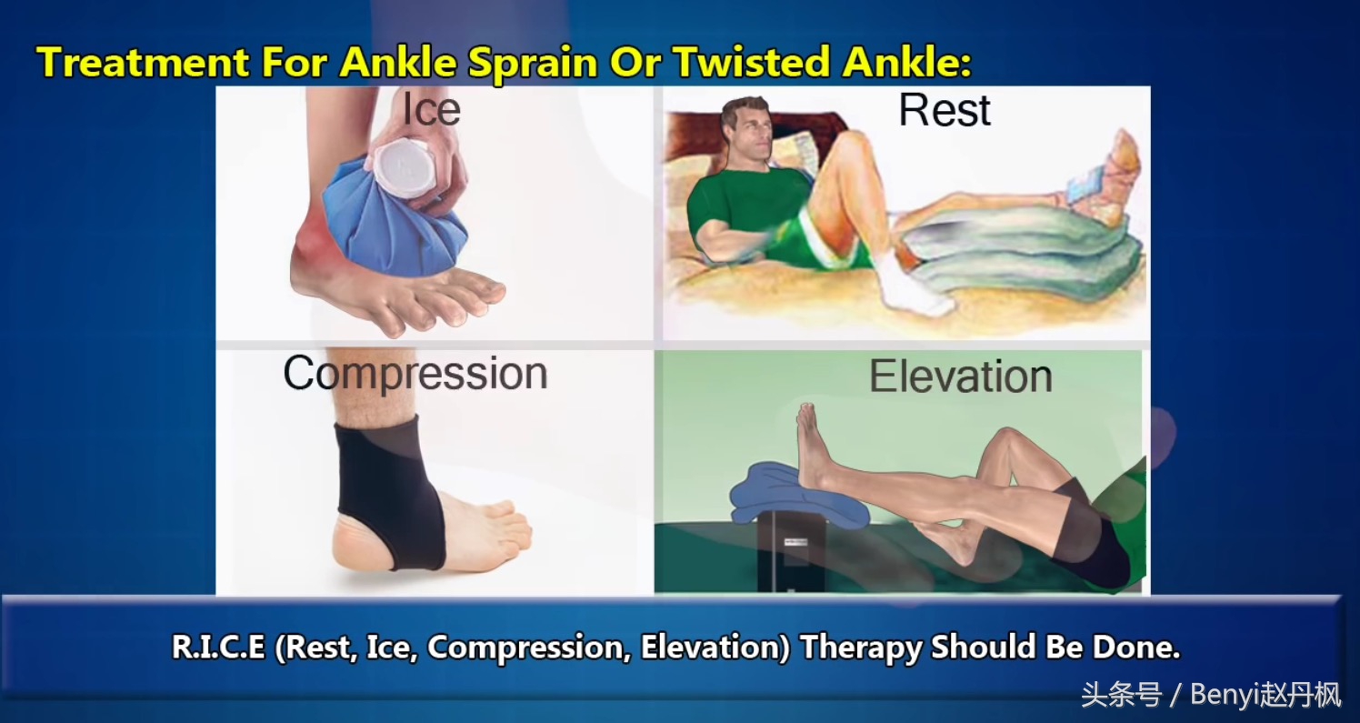 脚踝受伤半年后如何康复训练,脚踝伤病的六个问题