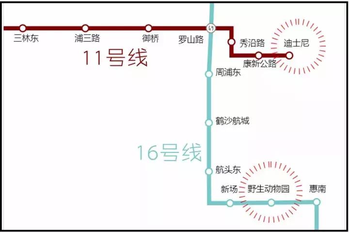 迪士尼有哪些值得玩的项目攻略,迪士尼热门攻略