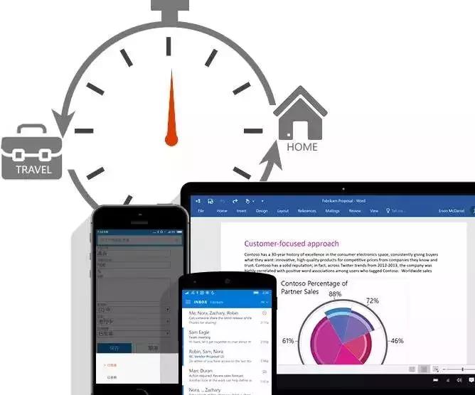 一般工作用的钉钉是哪个软件,工作党学习比较好的app