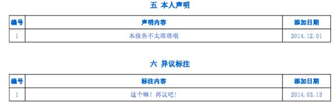 解读征信报告其他类贷款,看懂信用报告