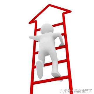 想创业你得摸清创业的规则,创业机会与创业选择答案