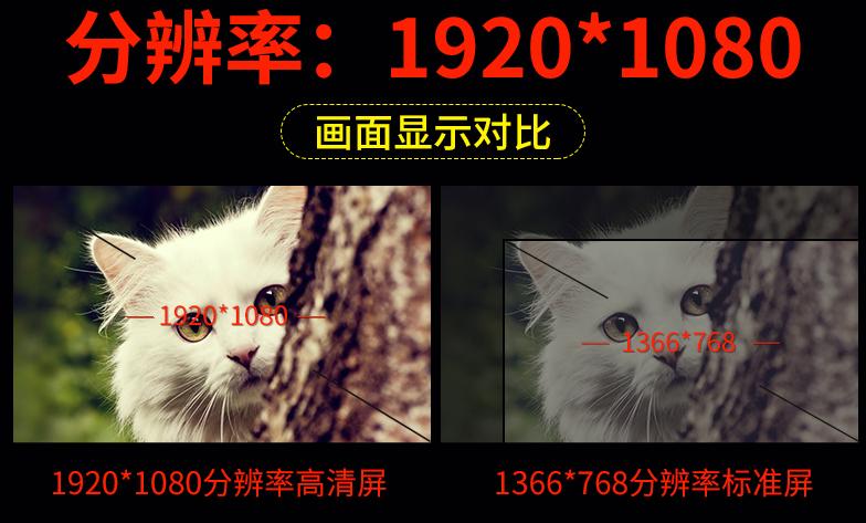 如何快速了解笔记本电脑配置,新手了解笔记本电脑配置基本知识