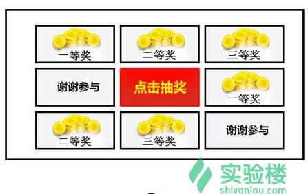 php个人项目运营,php投资项目