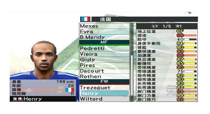 实况足球一开始的人都是一样的吗,实况足球球员详细资料解读