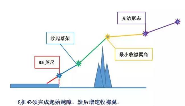 航班增湿神器,航班必备物品