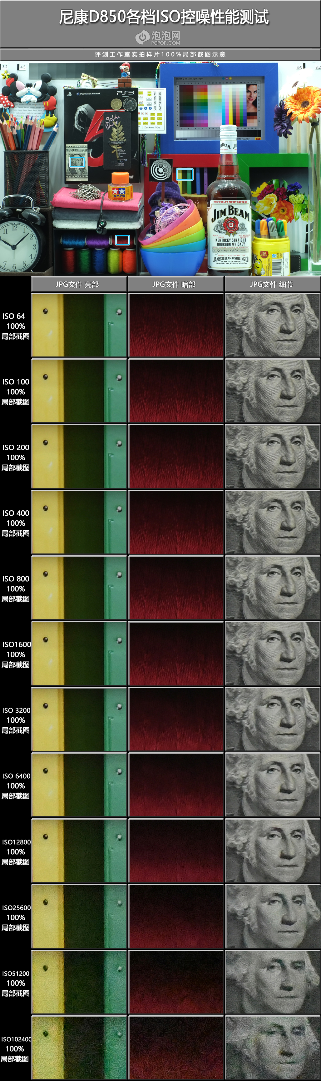 尼康d850画质测试及样张,尼康d850真的是单反界的天花板吗