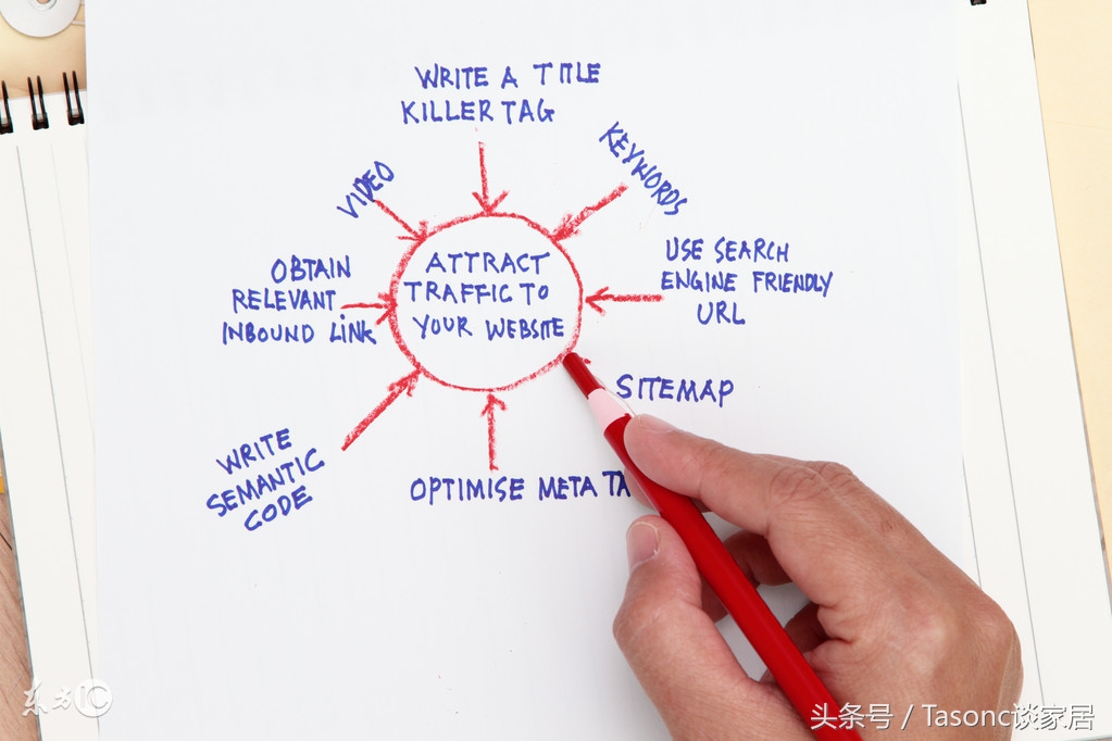 家居风水招财六大绝招,家居风水辟邪大全