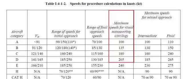 航班增湿神器,航班必备物品