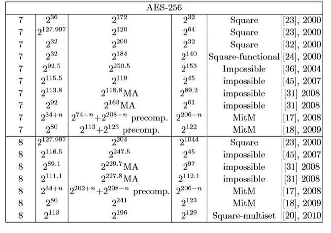 2017年商务人士最值得入手的一款移动设备