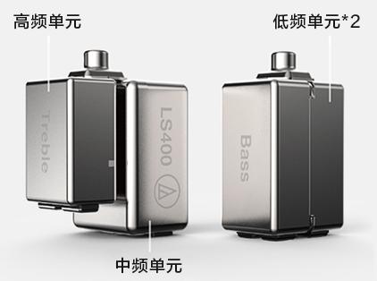 推荐声音超大的蓝牙耳机,包耳式耳机推荐