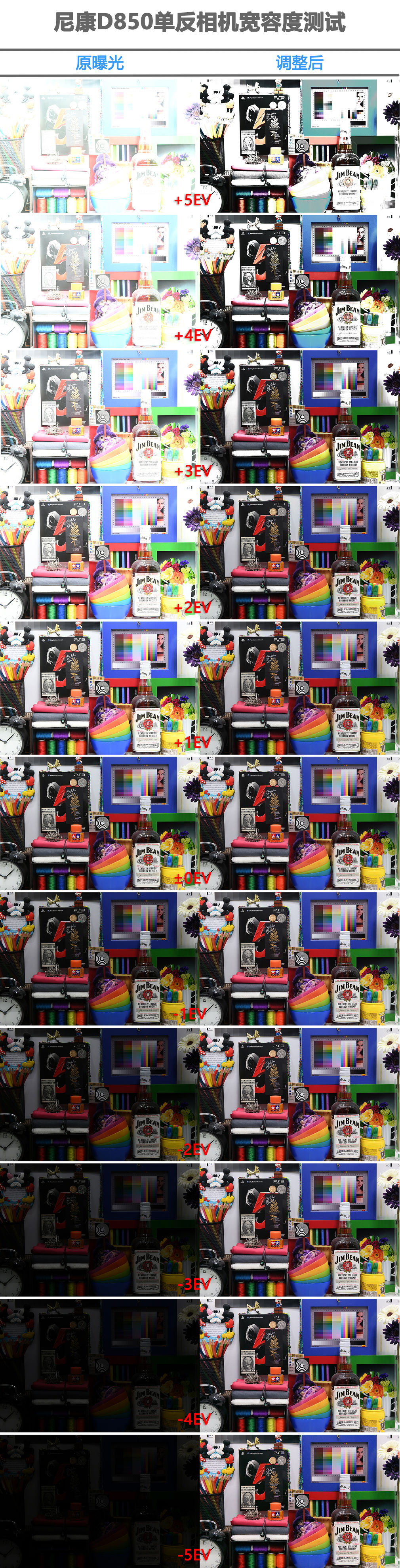 尼康d850选择首次曝光,尼康d850可以碾压同价格的微单吗