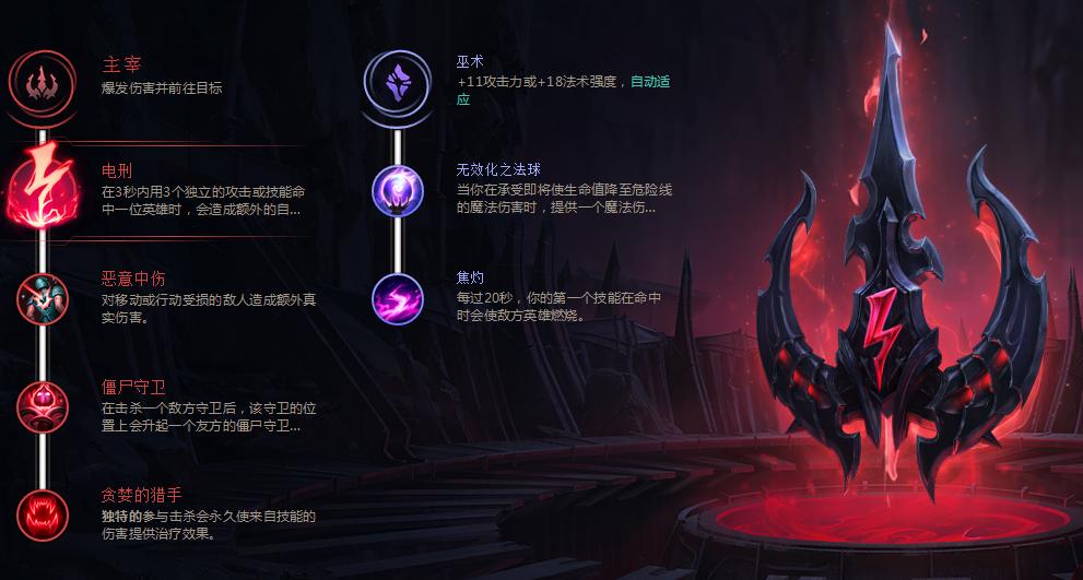 lol符文天赋什么时候改的,lol改版后没人玩