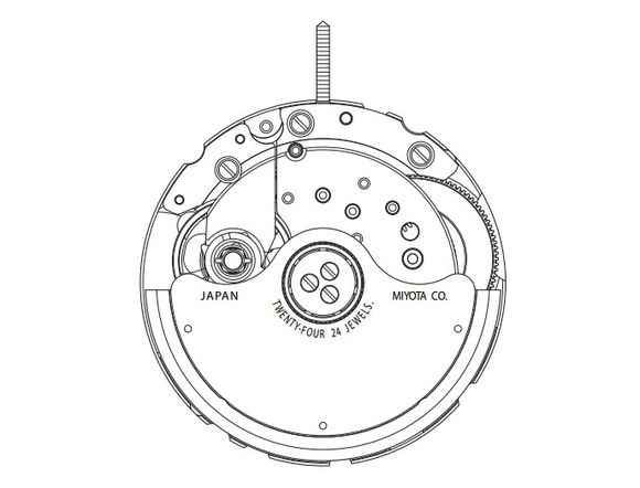 玩表老表,玩手表的老司机