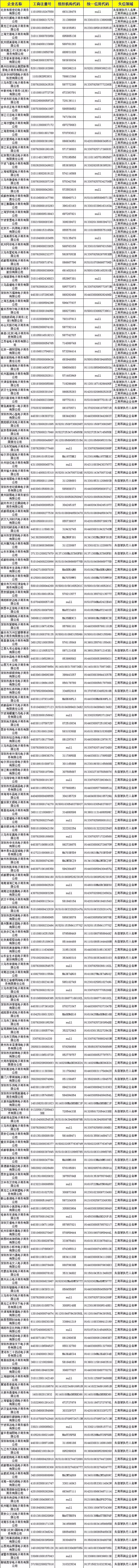 提醒——哪些电商上了黑名单?哪些物品禁止入境?“双11”必备手册来了!