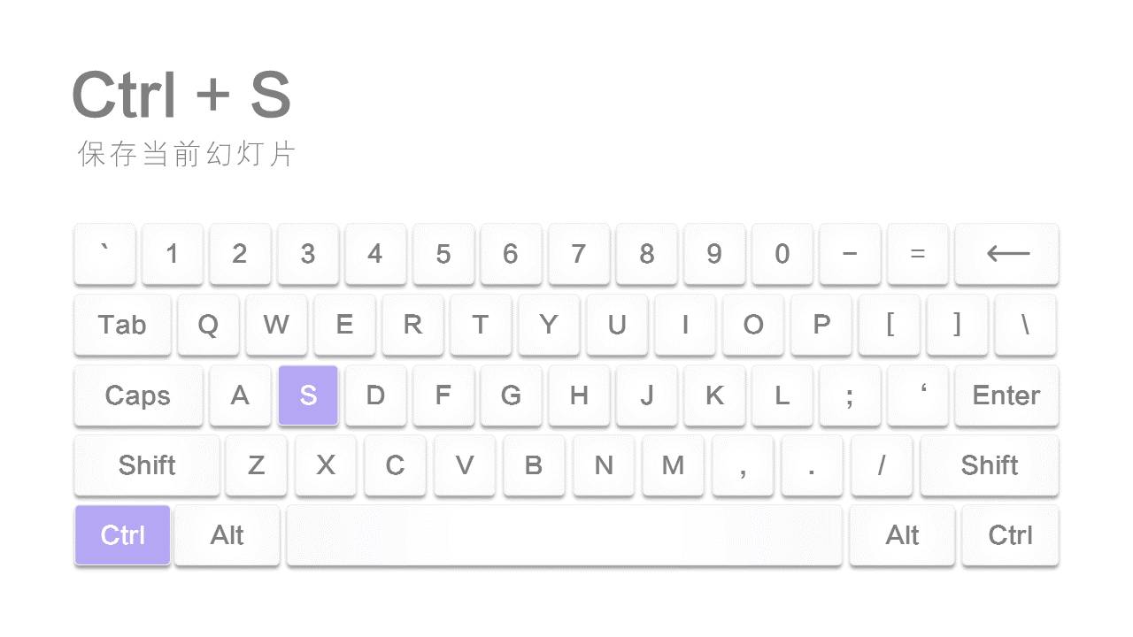 ppt快捷键常用大全一张图,超实用的100个ppt小技巧