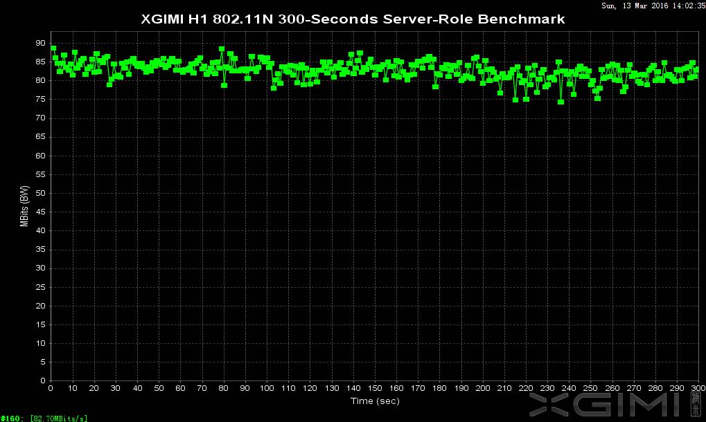 极米激光无屏电视a1评测,极米激光无屏电视t1怎么样