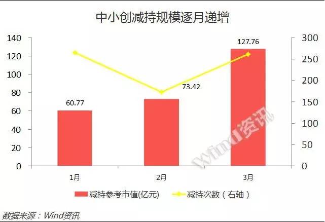 a股反弹成功案例,a股反弹走势视频