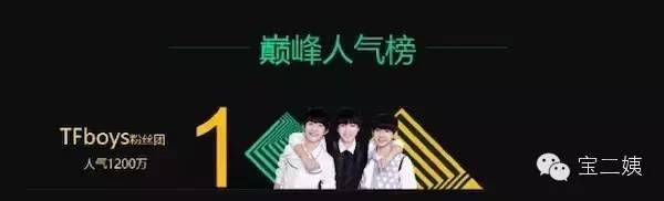 tfboys快乐大本营与李宇春同台,tfboys李宇春快乐大本营唱歌