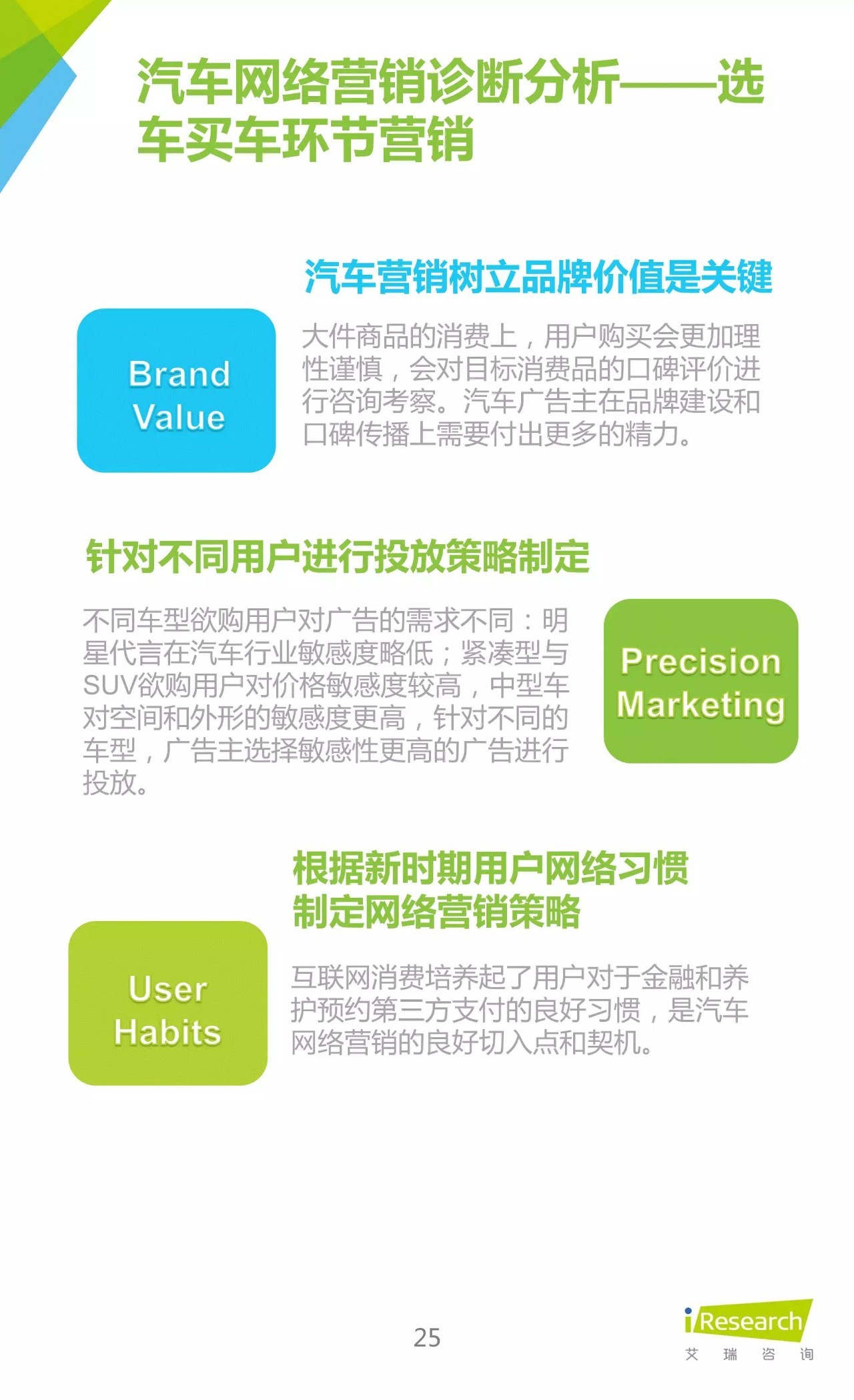 汽车行业干货讲解,关于汽车销售的攻略