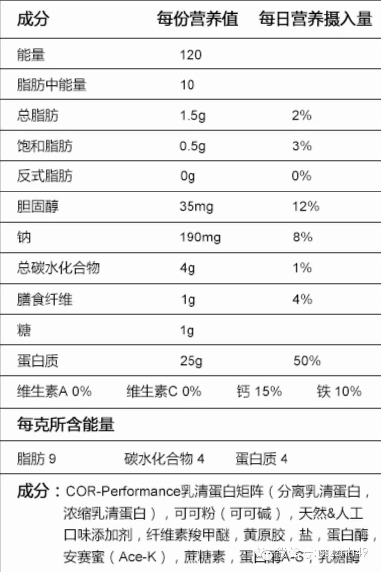 好喝的胶原蛋白推荐vitafusion,好喝的增肌粉测评