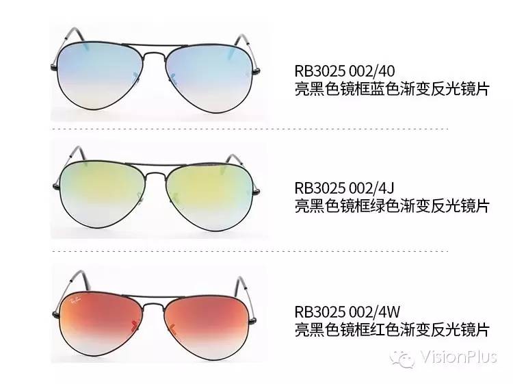 你的第一副墨镜可以不是雷朋,但你的墨镜里必须有一副雷朋!|Aviator专题