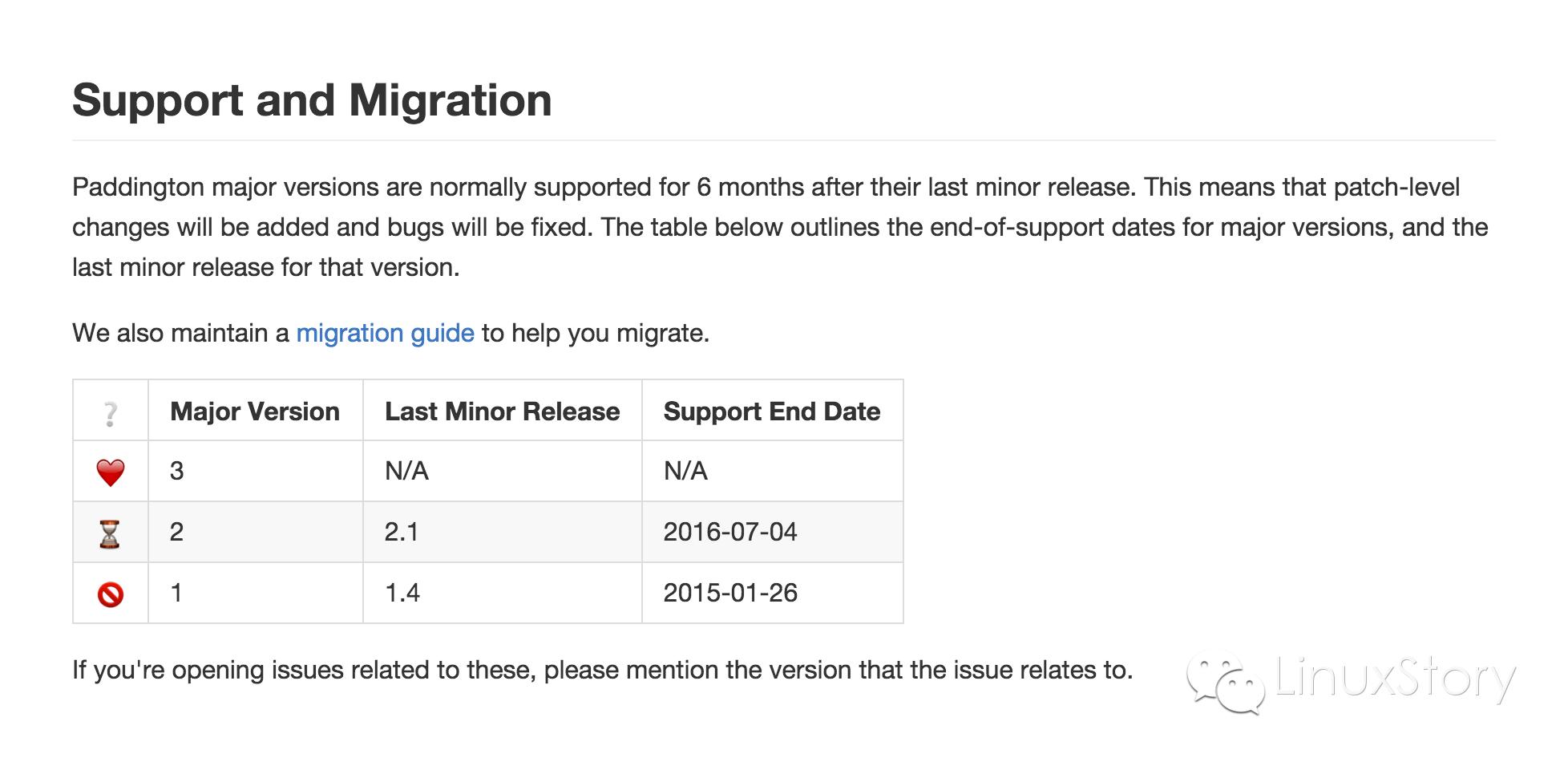 readme翻译,readmepad做笔记