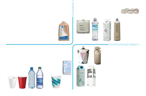 纸水瓶,纸制水瓶