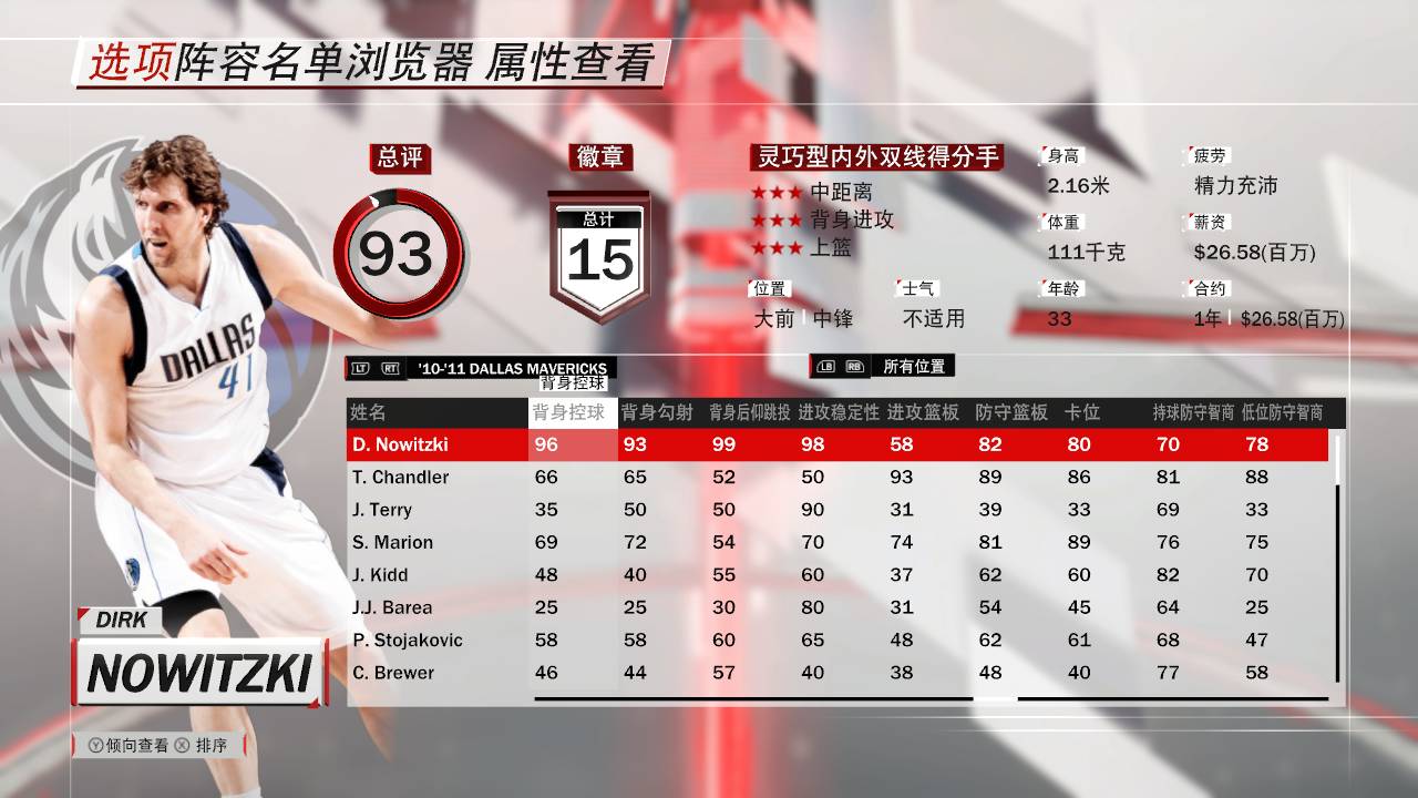 2k18小牛历史最佳阵容,2k18自建球员推荐