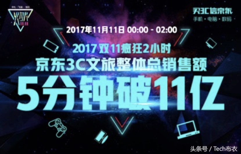 京东攻克智能系统,京东助力品牌升级