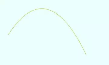 球场五个位置介绍和打法,球场上善于突破打什么位置