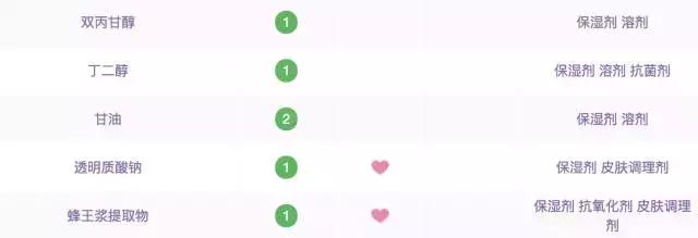 平价纯补水保湿面膜推荐,补水效果好的平价面膜排行榜推荐