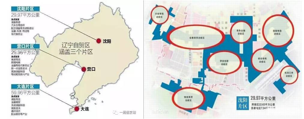 金阳楼盘推荐,金阳片区在售楼盘