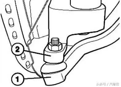 车辆内部功能及按键检查,车辆检查开关怎么使用