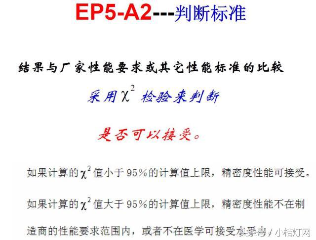 ivd应用领域分析,ivd产品知识