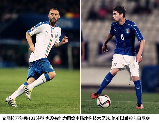 意大利队惨败,意大利战败