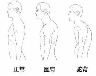 怎么穿衣服才能显高男生,男生怎样穿衣服显高
