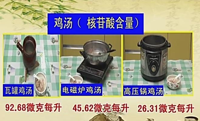 邓排骨营养汤锅怎么样,砂锅与电压锅炖汤哪个营养更好