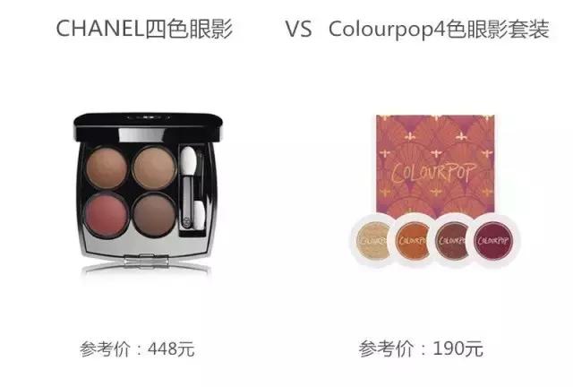 100元怎么买大牌,怎样才能剁手