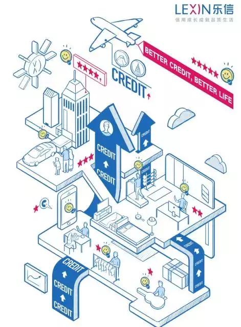 分期乐网络科技有限公司美国上市,分期乐是阿里旗下的公司吗